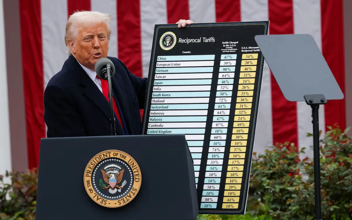 Tổng thống Trump và bảng thuế nhập khẩu áp lên các nước hồi tháng 4/2025 (Ảnh: Reuters)