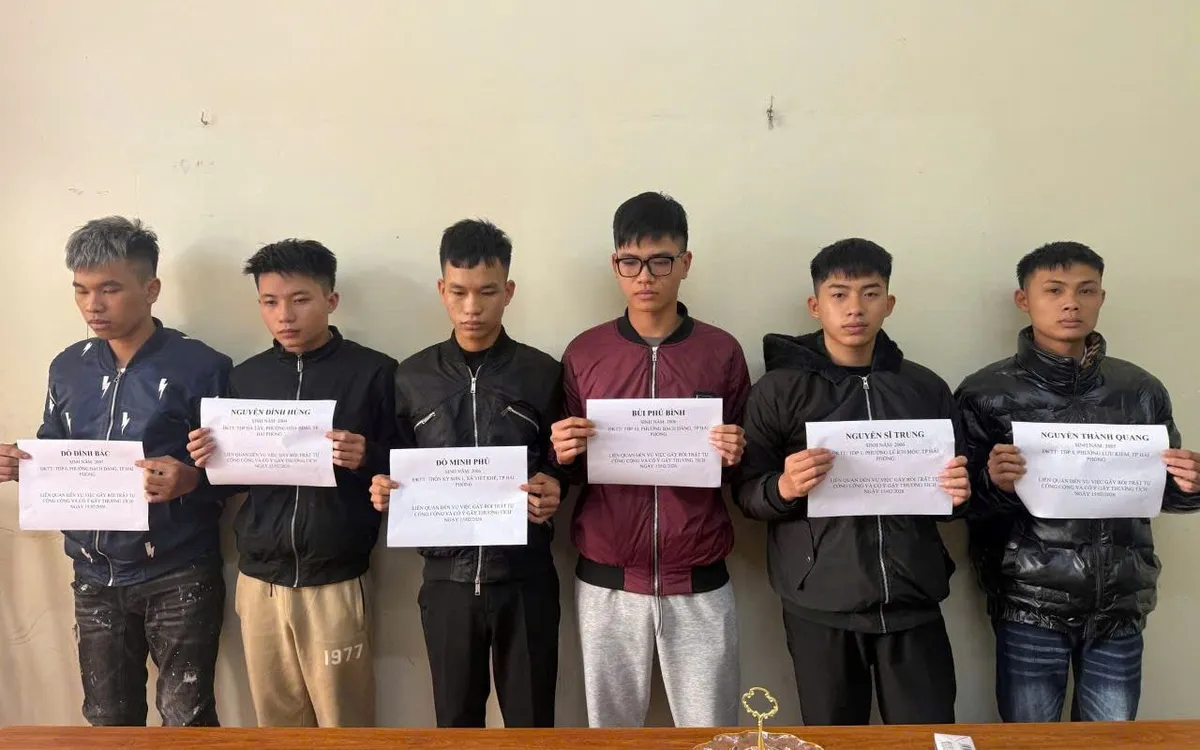 Các đối tượng liên quan