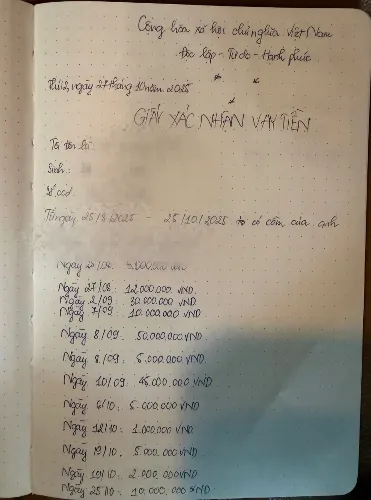 Nhiều người tố c&ocirc; g&aacute;i xinh đẹp ở H&agrave; Nội dựng vỏ bọc gi&agrave;u c&oacute; để vay tiền rồi &ldquo;biến mất&rdquo;  - Ảnh 1.