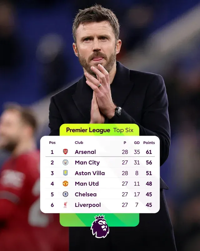 Aston Villa gục ng&atilde; trước Wolves, cơ hội bứt l&ecirc;n mở ra cho MU- Ảnh 1.