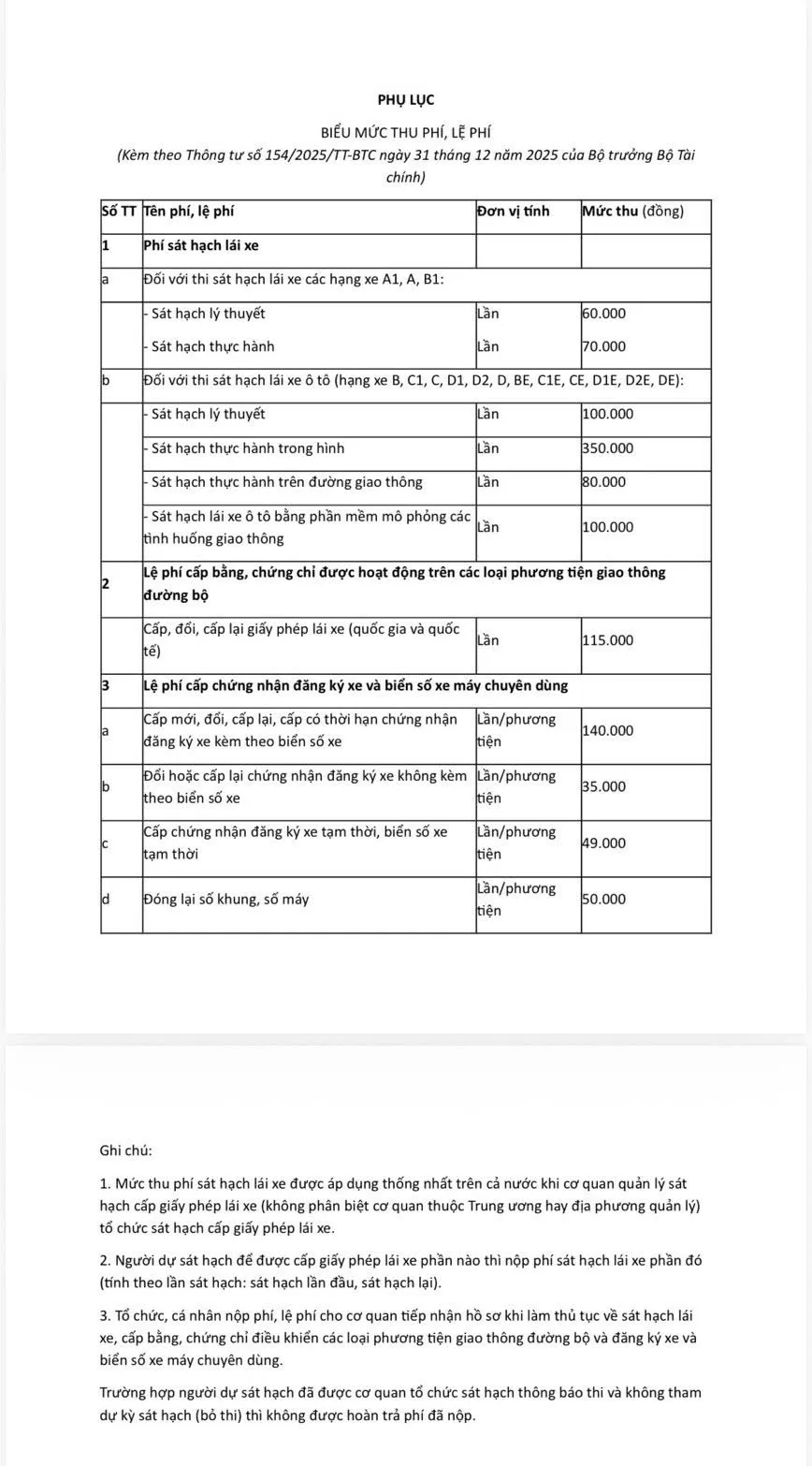 Cục CSGT b&aacute;c tin đồn &ldquo;mỗi người một mức ph&iacute;&rdquo; khi s&aacute;t hạch l&aacute;i xe - Ảnh 2.
