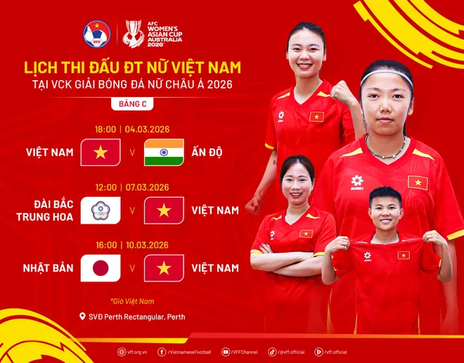 Lịch thi đấu VCK Asian Cup 2026 của ĐT Việt Nam- Ảnh 1.