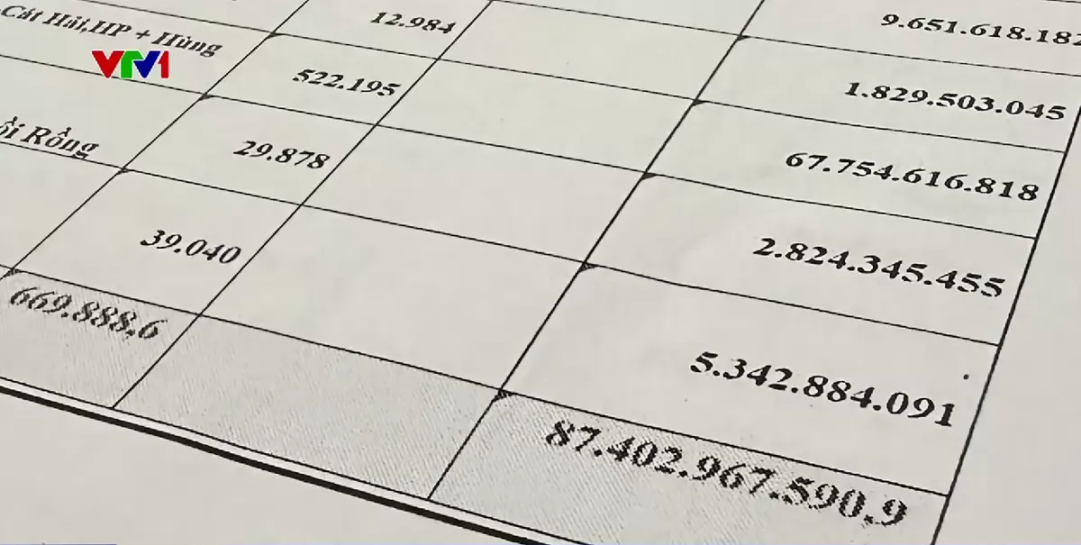 Thủ đoạn hợp thức h&oacute;a c&aacute;t khai th&aacute;c tr&aacute;i ph&eacute;p - Ảnh 3.