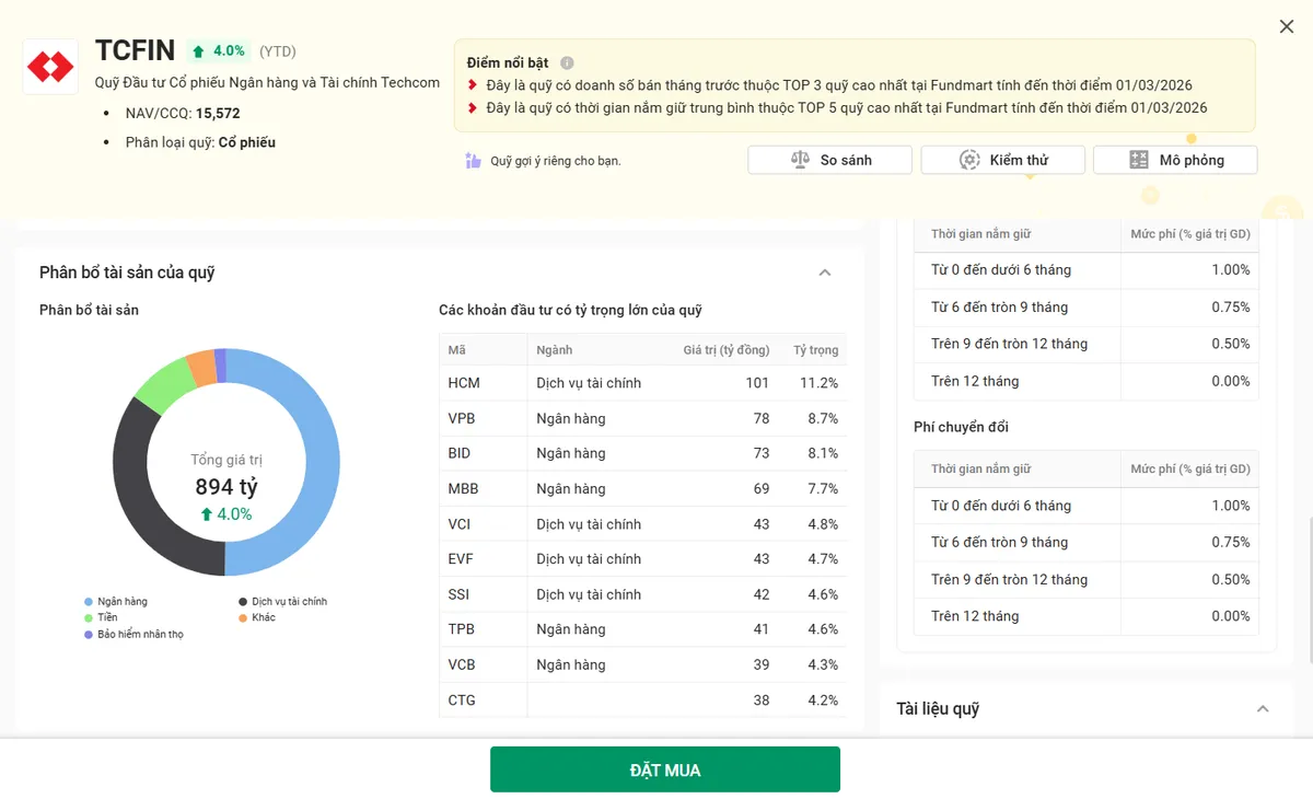 Chu kỳ mới của thị trường vốn: Quỹ đầu tư n&agrave;o ở t&acirc;m điểm d&ograve;ng tiền?- Ảnh 2.