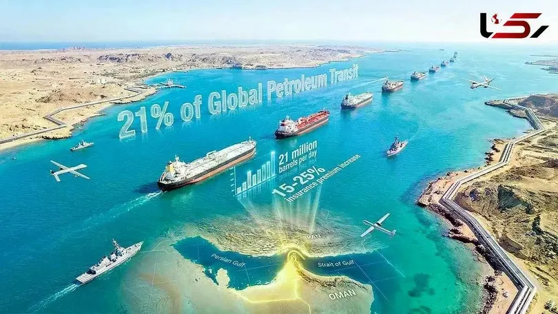 Eo biển Hormuz: "Đ&ograve;n bẩy chiến lược&rdquo; c&oacute; thể l&agrave;m rung chuyển kinh tế to&agrave;n cầu- Ảnh 1.