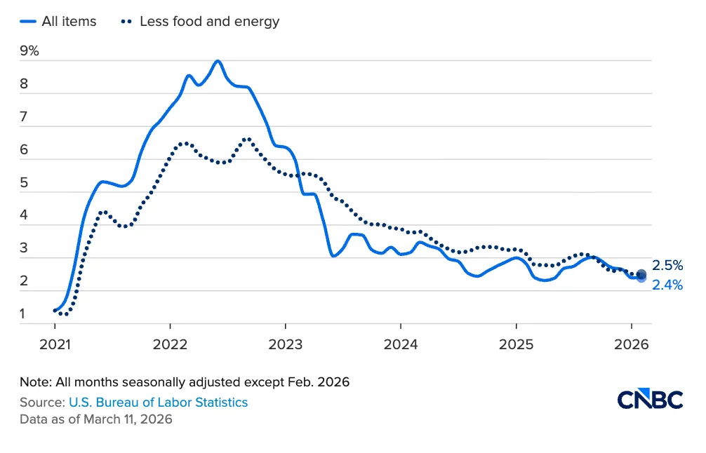 Eo biển Hormuz t&ecirc; liệt &ndash; Ph&eacute;p thử cho b&agrave;i to&aacute;n l&atilde;i suất của Fed?- Ảnh 1.