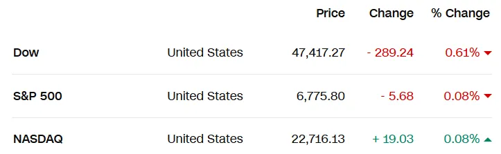 Eo biển Hormuz t&ecirc; liệt &ndash; Ph&eacute;p thử cho b&agrave;i to&aacute;n l&atilde;i suất của Fed?- Ảnh 2.