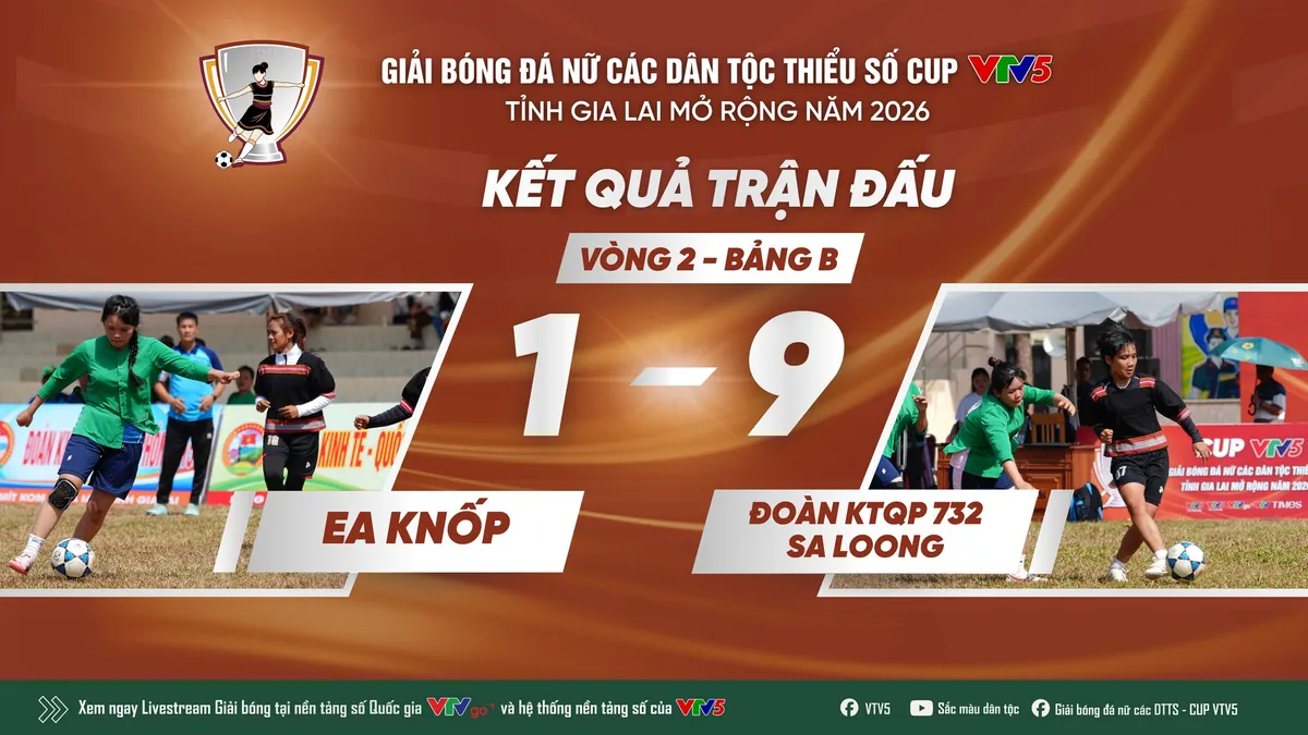 Hấp dẫn ngày thi đấu thứ hai Giải bóng đá nữ các dân tộc thiểu số Cúp VTV5- Ảnh 3.