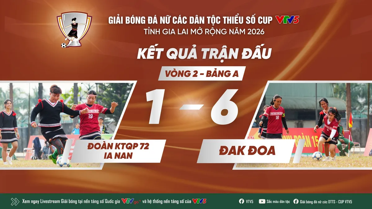 Hấp dẫn ngày thi đấu thứ hai Giải bóng đá nữ các dân tộc thiểu số Cúp VTV5- Ảnh 1.