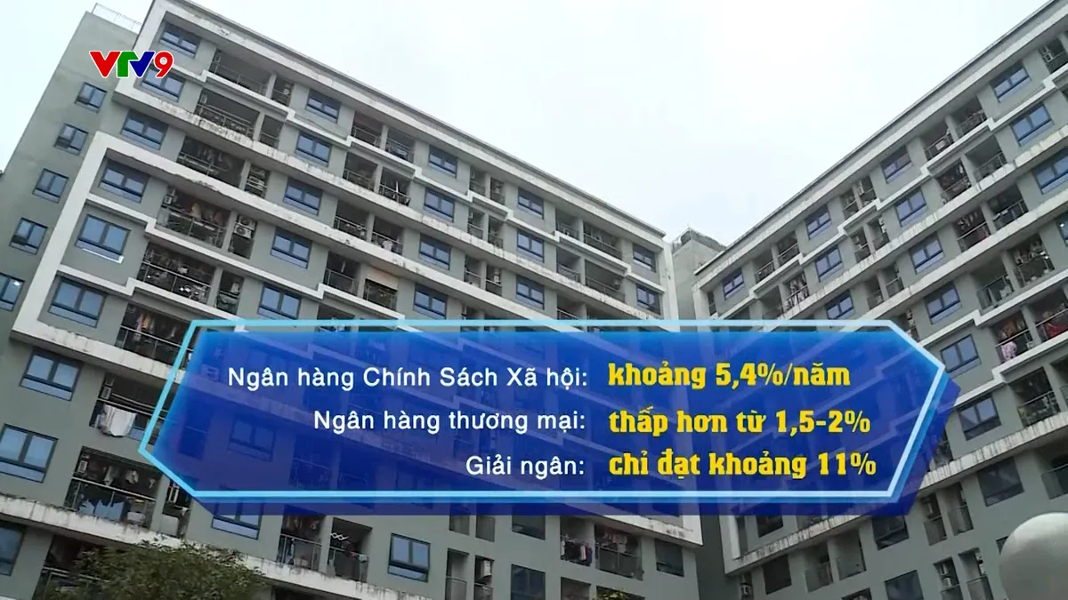 Cần ưu tiên vốn cho nhà ở xã hội, nhà giá phù hợp