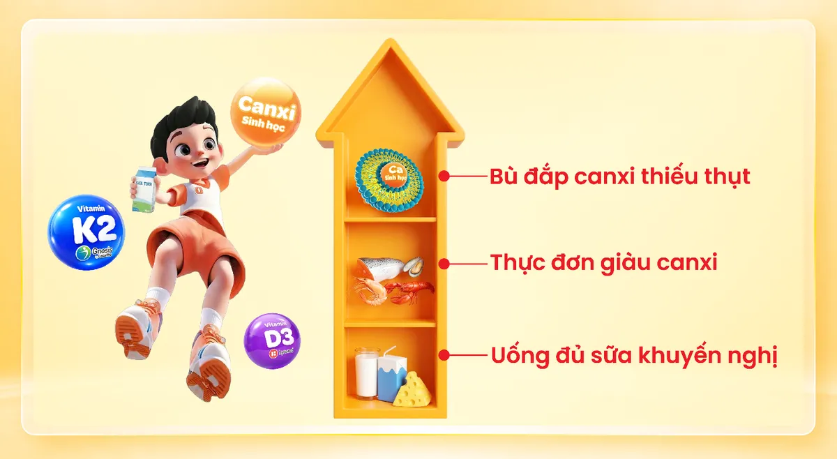  Khảo s&aacute;t SEANUTS II: 92% trẻ em Việt Nam kh&ocirc;ng uống đủ sữa theo khuyến nghị - Ảnh 2.