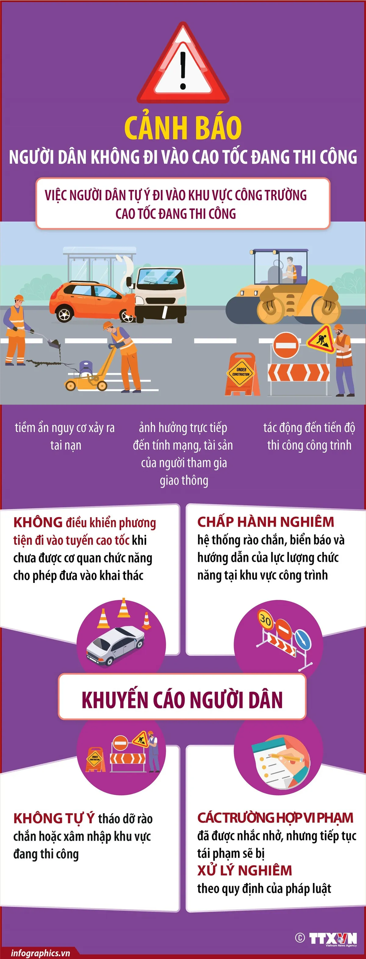 Cảnh b&aacute;o người d&acirc;n kh&ocirc;ng đi v&agrave;o cao tốc đang thi c&ocirc;ng - Ảnh 1.