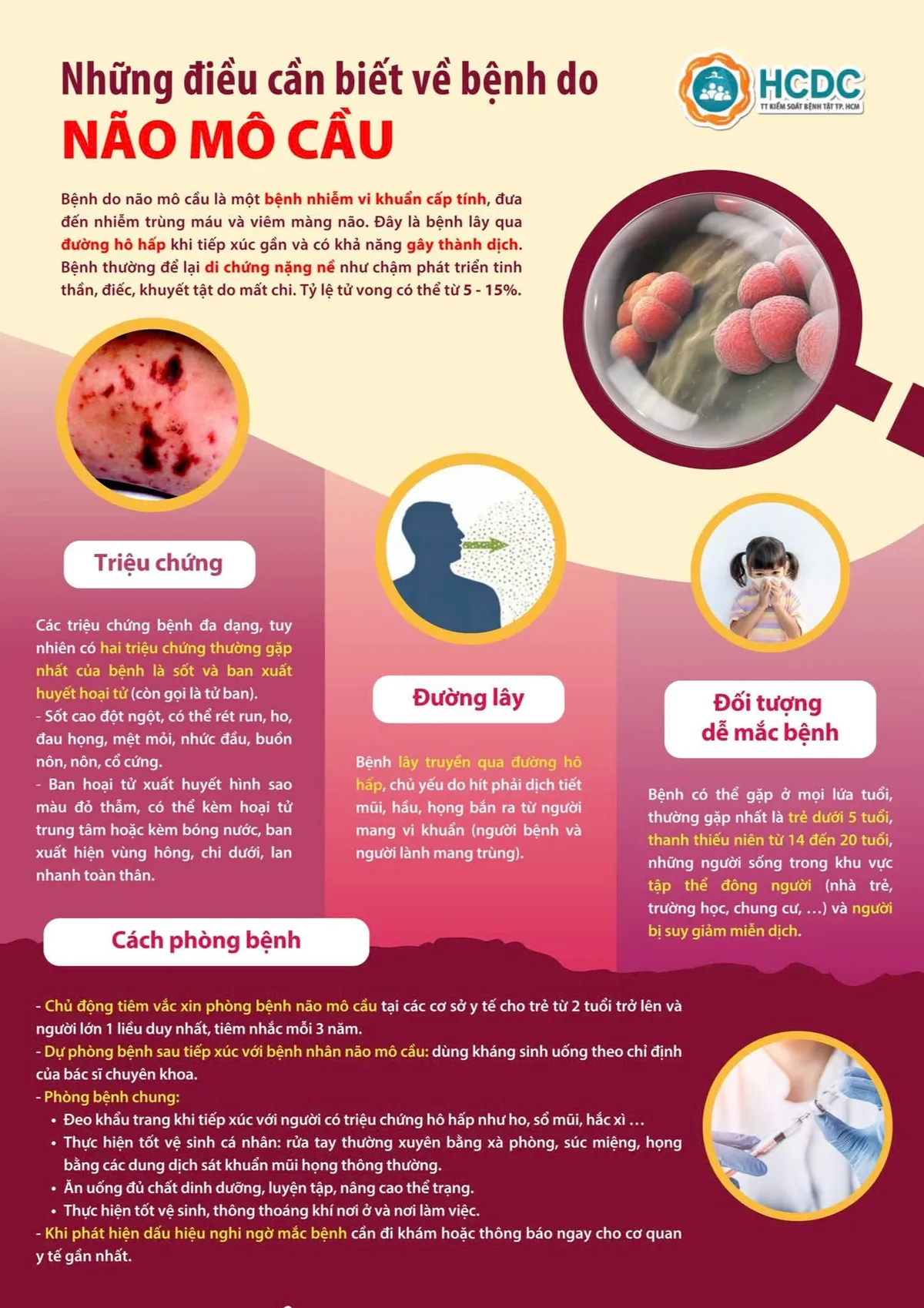 Cảnh giác viêm màng não do não mô cầu- Ảnh 1. Cảnh giác viêm màng não do não mô cầu- Ảnh 1.