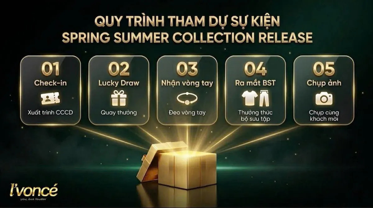 Xu hướng mới của thời trang Việt: Đẹp thôi chưa đủ, phải "mặc được mỗi ngày"- Ảnh 4. Xu hướng mới của thời trang Việt: Đẹp thôi chưa đủ, phải "mặc được mỗi ngày"- Ảnh 4.