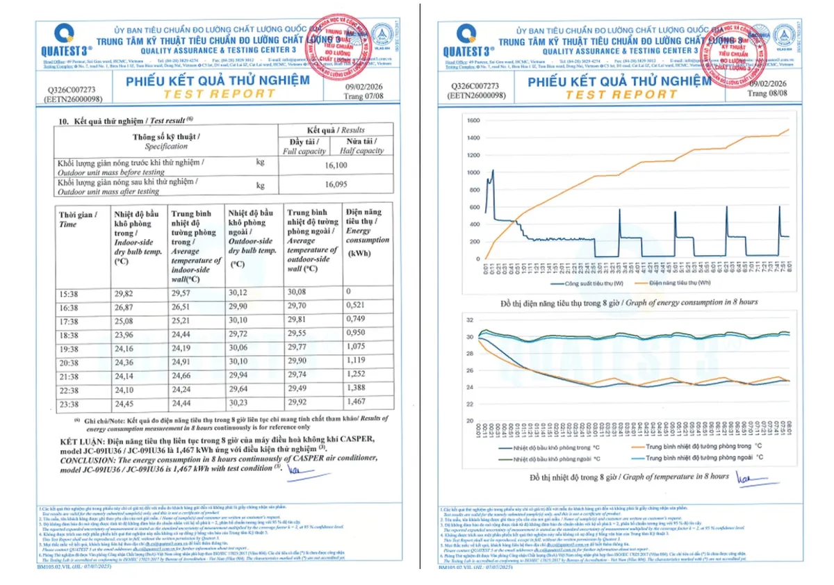 C&aacute;ch sử dụng điều h&ograve;a tiết kiệm điện v&agrave;o m&ugrave;a h&egrave; - Ảnh 3.