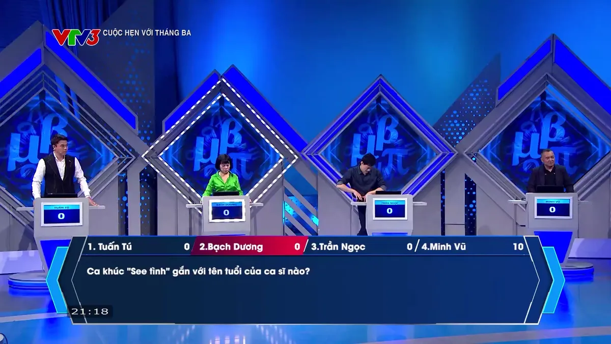 4 MC VTV bất ngờ thi “Đường lên đỉnh Olympia”- Ảnh 1. 4 MC VTV bất ngờ thi “Đường lên đỉnh Olympia”- Ảnh 1.