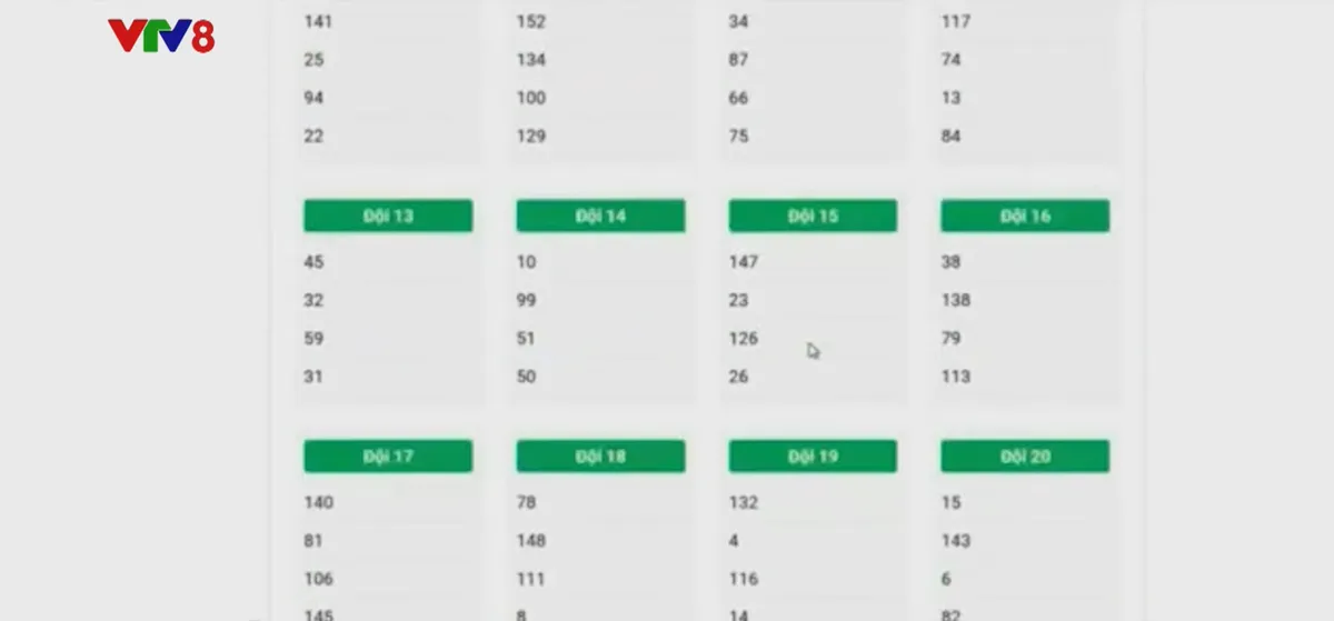 Bốc thăm, chia bảng Giải Pickleball Bộ Y tế - VTV8 lần thứ I, năm 2026- Ảnh 2.