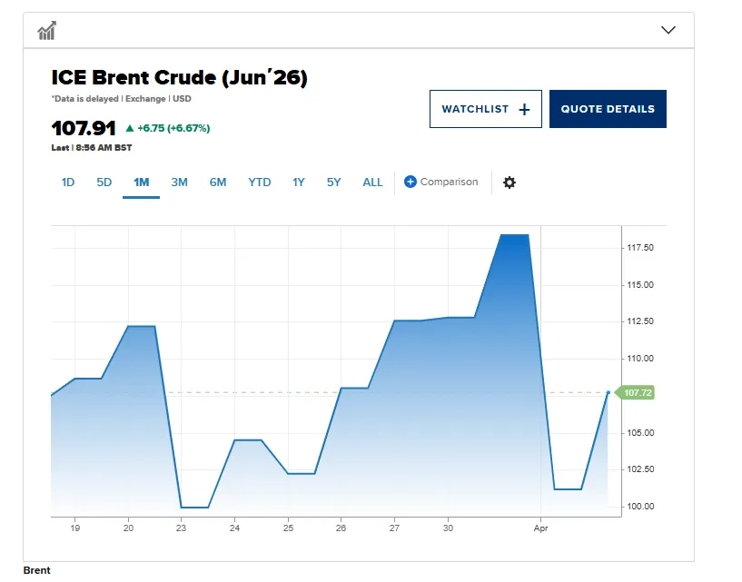 Gi&aacute; dầu tăng sau ph&aacute;t biểu cứng rắn của &ocirc;ng Trump - Ảnh 2.