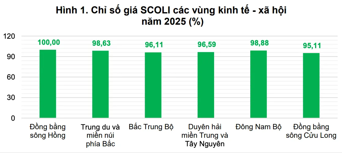 H&agrave; Nội đắt đỏ nhất cả nước- Ảnh 1.