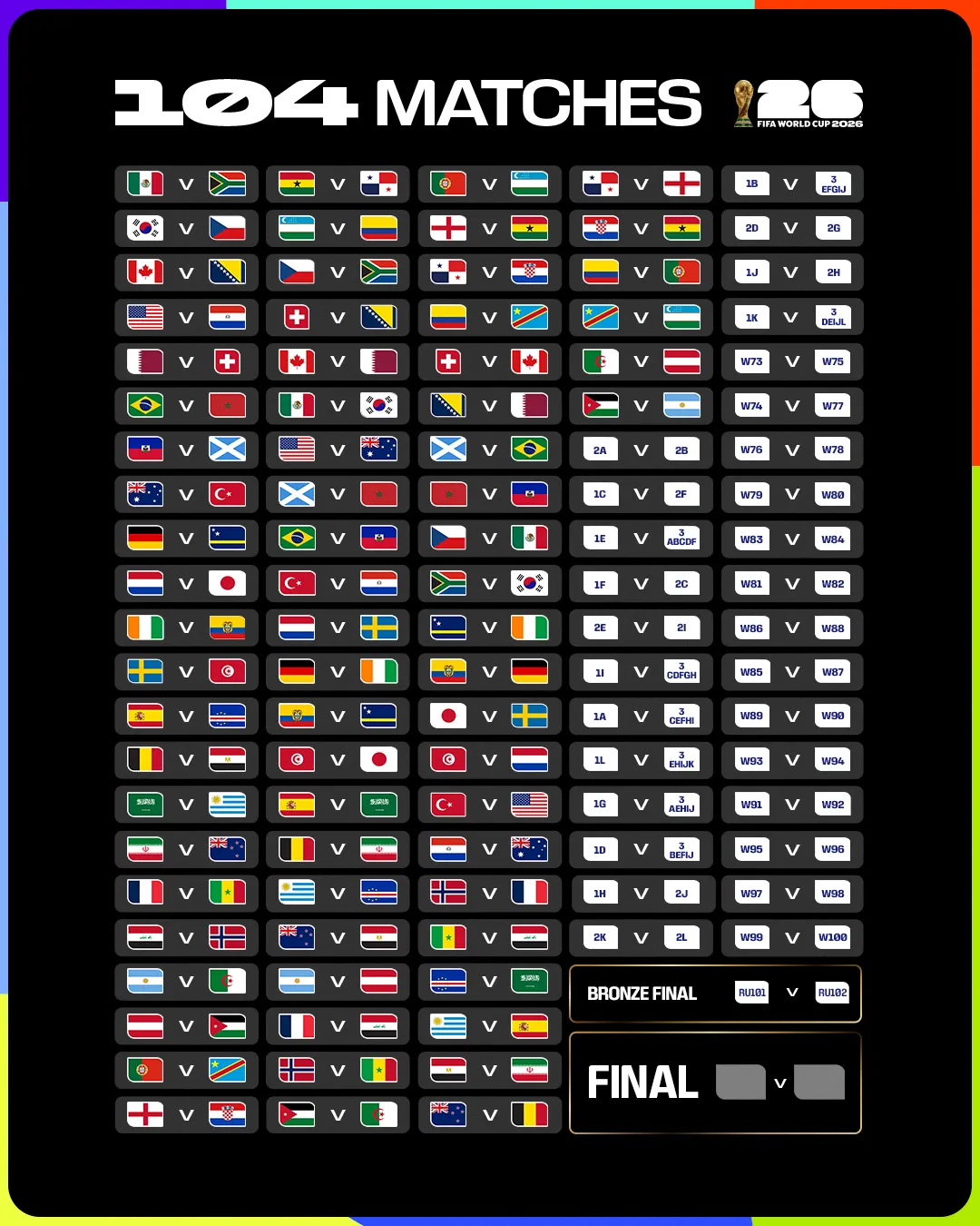 C&oacute; 6 trọng t&agrave;i nữ trong danh s&aacute;ch tham gia điều h&agrave;nh World Cup 2026  - Ảnh 1.