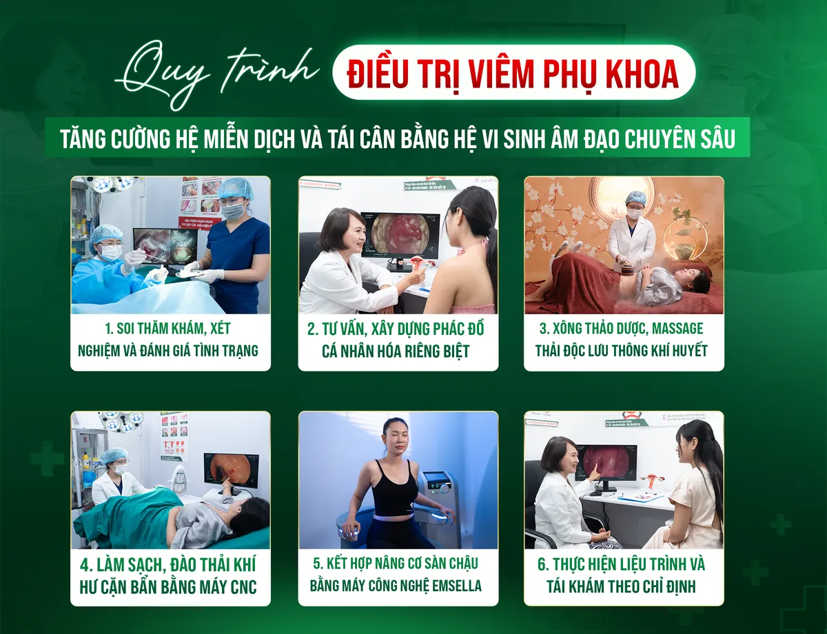 30 năm l&agrave;m nghề, b&aacute;c sĩ Trần Thị Kim Phượng chọn hướng điều trị vi&ecirc;m phụ khoa bền vững- Ảnh 3.
