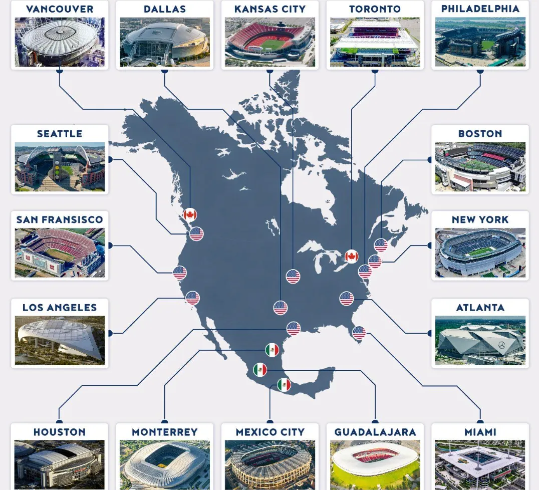 World Cup 2026 với nhiều thay đổi nhất trong lịch sử - Ảnh 2.