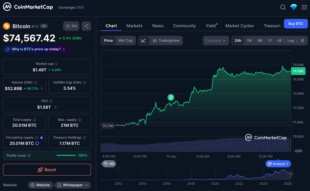 Screenshot 2026-04-14 at 3.15.43 PM.png Screenshot 2026-04-14 at 3.15.43 PM.png