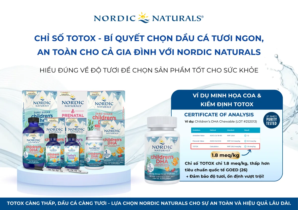 Không phải Omega-3 nào cũng "TƯƠI" và rất nhiều người…đang dùng mà không hề biết.- Ảnh 1. Không phải Omega-3 nào cũng "TƯƠI" và rất nhiều người…đang dùng mà không hề biết.- Ảnh 1.