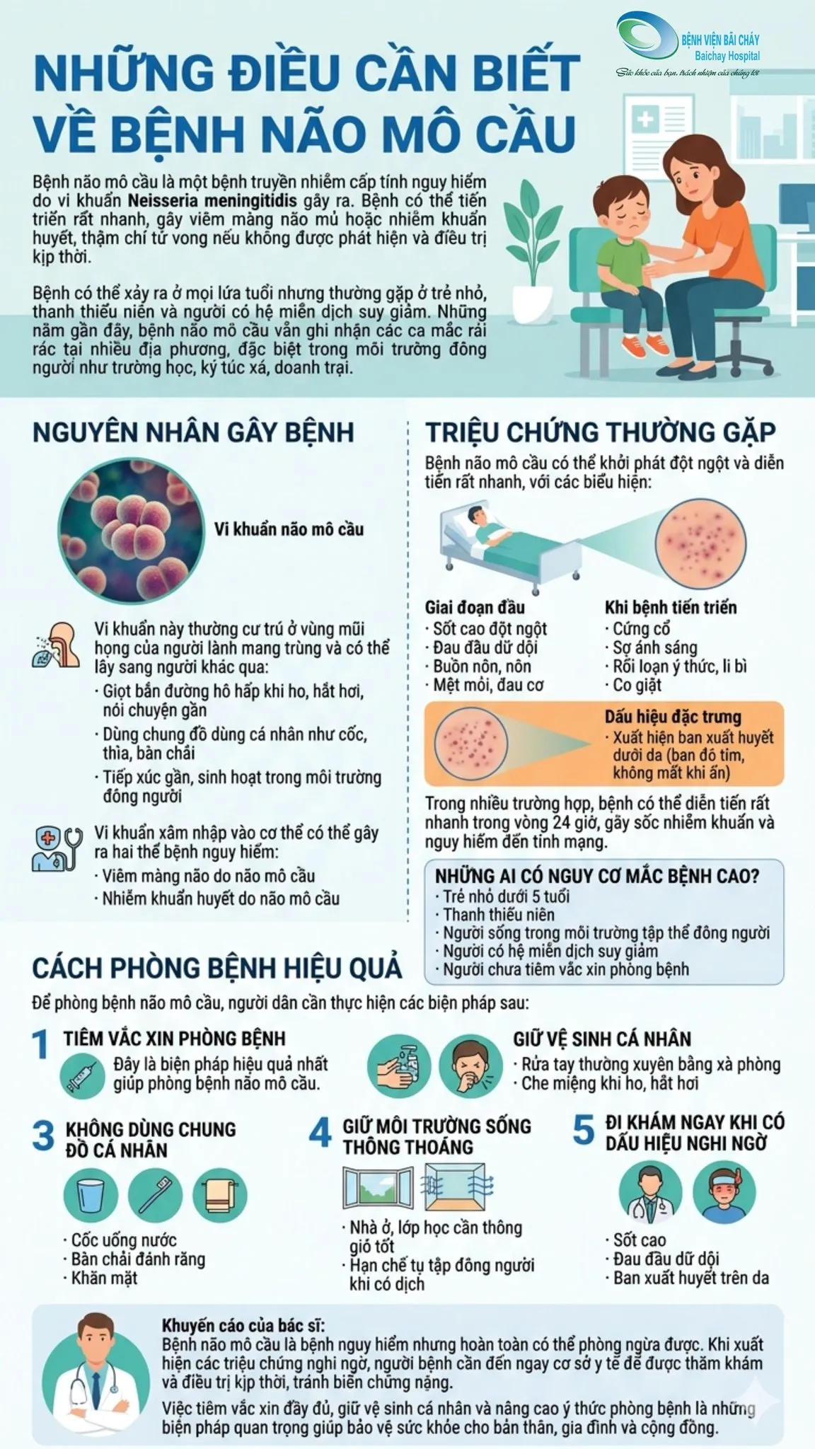 Infographic: Những điều cần biết về n&atilde;o m&ocirc; cầu- Ảnh 1.