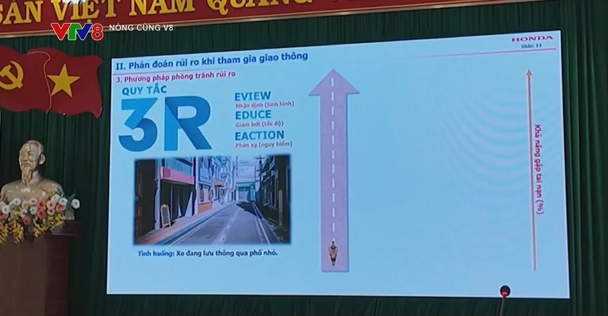 N&acirc;ng cao &yacute; thức giao th&ocirc;ng trong thanh ni&ecirc;n- Ảnh 2.