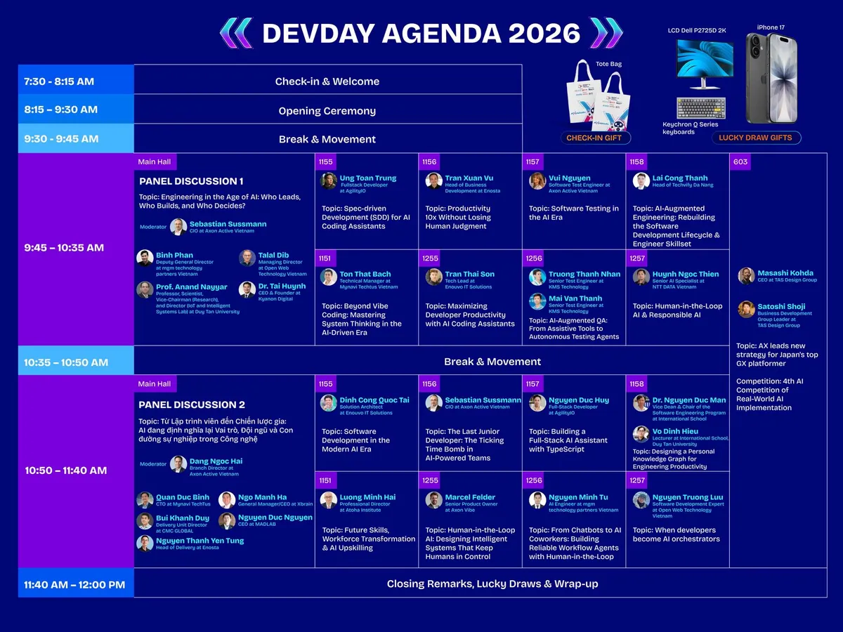 Lịch tr&igrave;nh Devday Đ&agrave; Nẵng 2026 c&ugrave;ng những gương mặt diễn giả uy t&iacute;n- Ảnh 1.