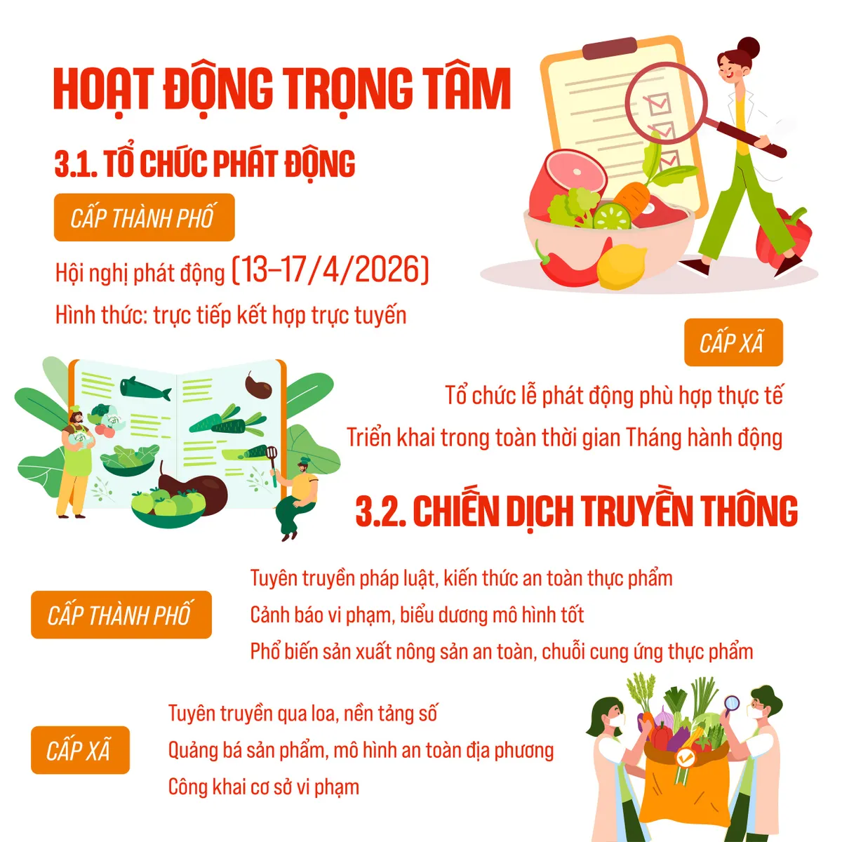 H&agrave; Nội giao r&otilde; tr&aacute;ch nhiệm an to&agrave;n thực phẩm cho cấp x&atilde;, phường - Ảnh 2.