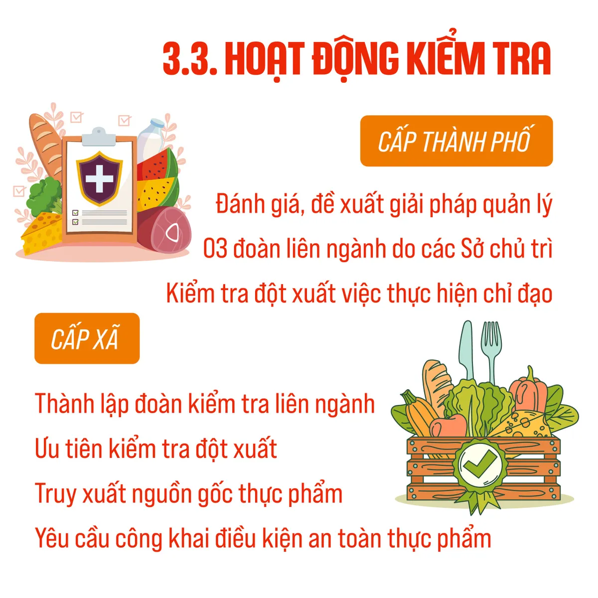 H&agrave; Nội giao r&otilde; tr&aacute;ch nhiệm an to&agrave;n thực phẩm cho cấp x&atilde;, phường - Ảnh 3.