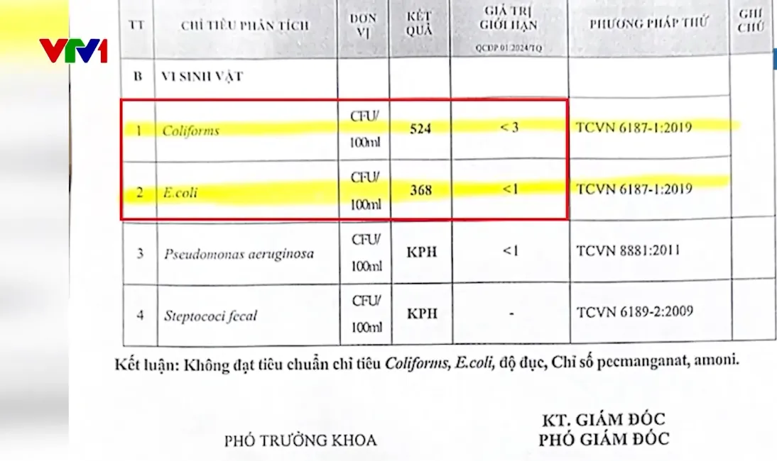 Tuy&ecirc;n Quang: Nguồn nước sinh hoạt bị &ocirc; nhiễm, người d&acirc;n vẫn phải d&ugrave;ng để ăn uống, pha sữa cho con - Ảnh 1.
