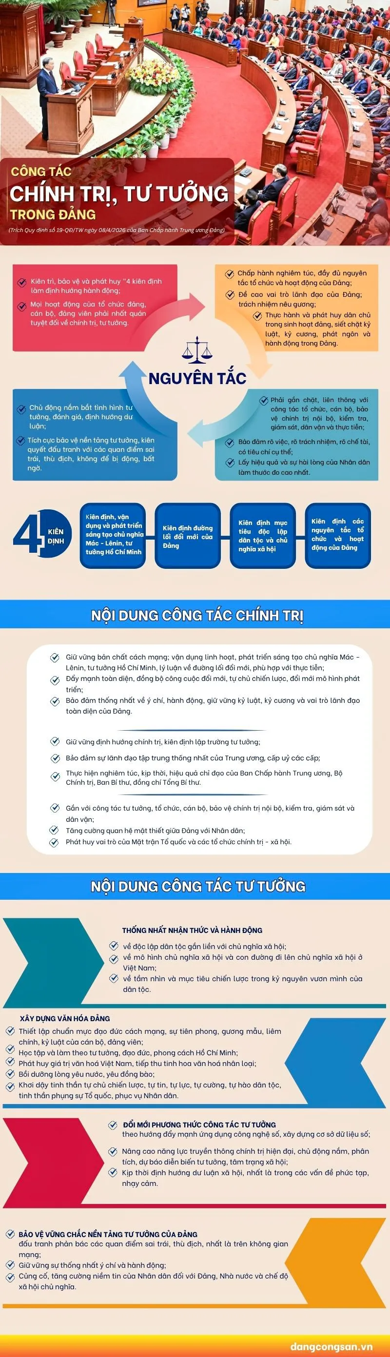 [Infographic] Một số nội dung về c&ocirc;ng t&aacute;c ch&iacute;nh trị, tư tưởng trong Đảng - Ảnh 1.