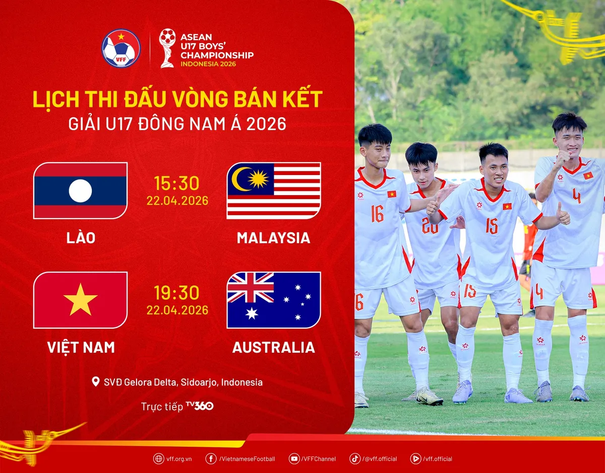 Đụng độ "g&atilde; khổng lồ" Australia, U17 Việt Nam sẵn s&agrave;ng tạo địa chấn- Ảnh 3.
