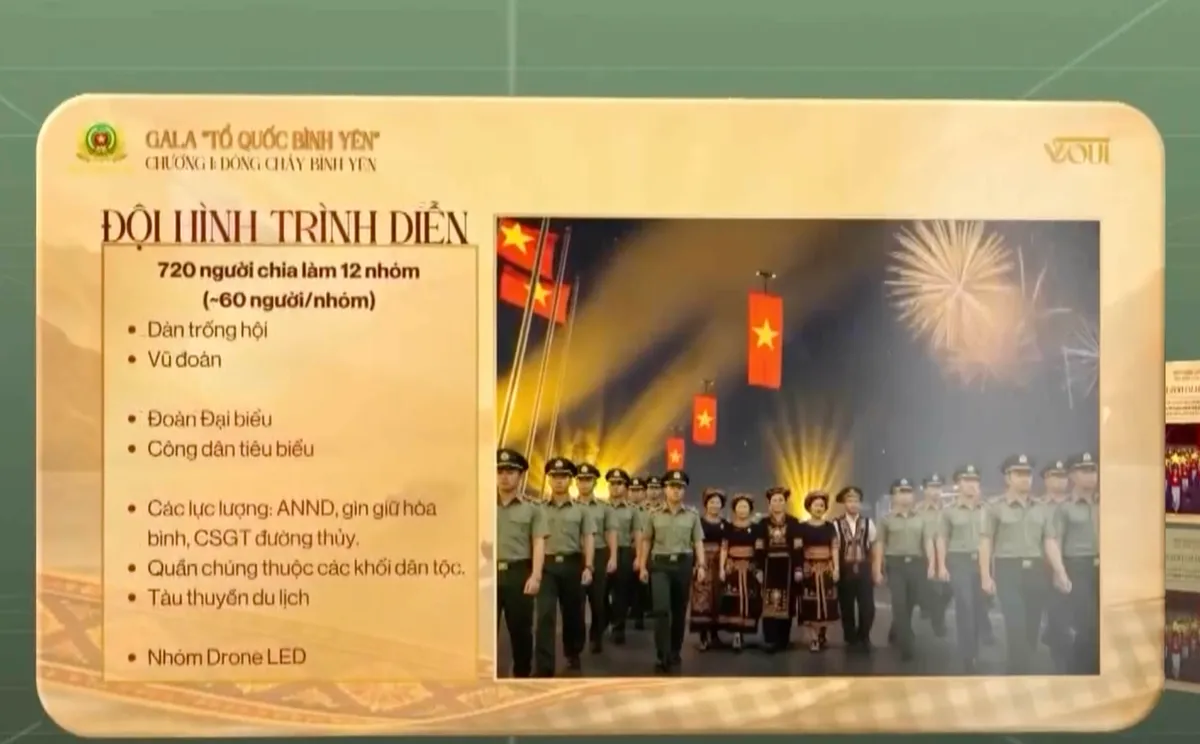 Đ&agrave; Nẵng sẵn s&agrave;ng cho Gala "Tổ quốc b&igrave;nh y&ecirc;n"- Ảnh 5.