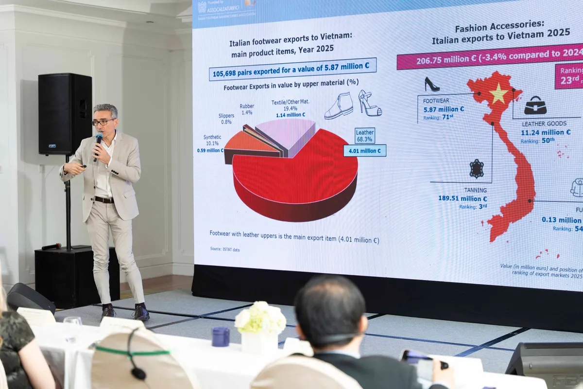 Th&uacute;c đẩy cơ hội để nh&agrave; thiết kế trẻ Việt Nam tham gia s&acirc;n chơi to&agrave;n cầu - Ảnh 1.