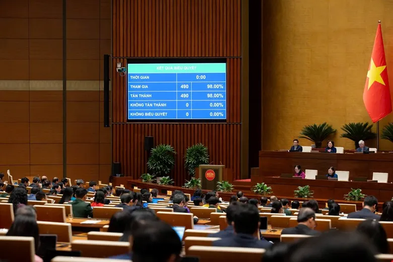 Quốc hội gi&aacute;m s&aacute;t dự &aacute;n s&acirc;n bay Long Th&agrave;nh, đường sắt tốc độ cao  - Ảnh 1.