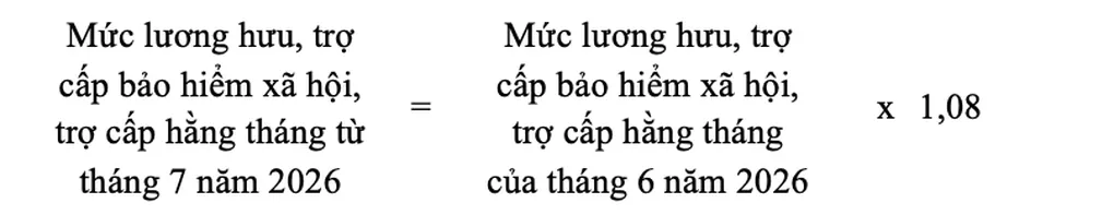 C&aacute;ch t&iacute;nh lương hưu, trợ cấp mới sau khi tăng 8% từ 1/7 - Ảnh 2.