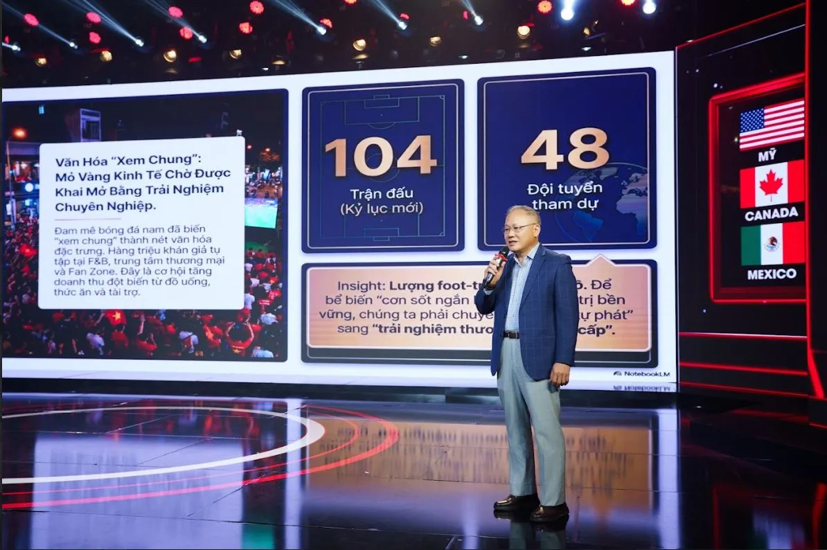 FIFA World Cup 2026&trade;: Cuộc chiến bản quyền v&agrave; th&oacute;i quen xem lậu - Ảnh 2.