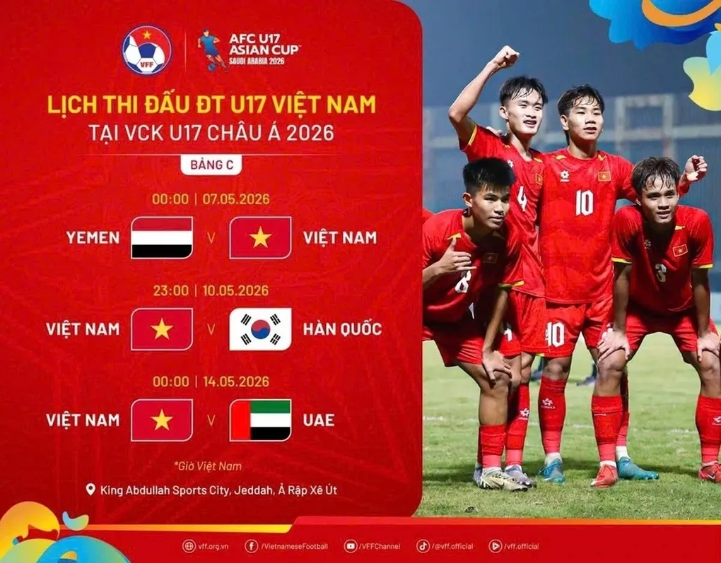 U17 Việt Nam đ&aacute; đ&ecirc;m ở giải ch&acirc;u &Aacute;, rộng cửa tranh v&eacute; dự World Cup- Ảnh 1.