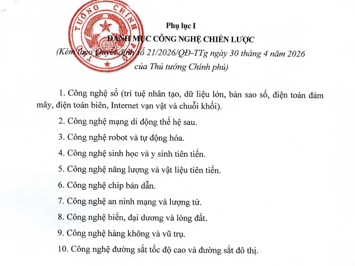 C&ocirc;ng bố 10 nh&oacute;m c&ocirc;ng nghệ chiến lược của Việt Nam- Ảnh 1.