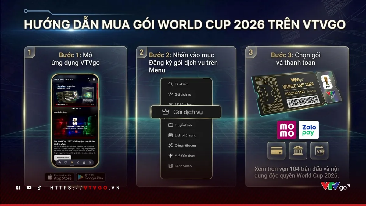 Sở hữu "tấm v&eacute; VIP" thưởng thức trọn vẹn 104 trận đấu FIFA World Cup 2026&trade; tr&ecirc;n VTVgo   - Ảnh 2.
