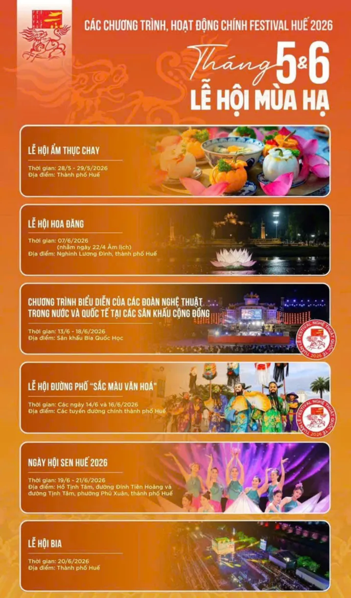Huế tung chuỗi lễ hội m&ugrave;a h&egrave; đặc sắc, h&uacute;t kh&aacute;ch dịp Festival 2026 - Ảnh 2.
