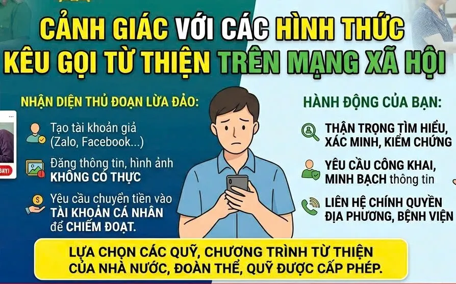 Cảnh gi&aacute;c c&aacute;c h&igrave;nh thức k&ecirc;u gọi từ thiện tr&ecirc;n mạng x&atilde; hội để trục lợi - Ảnh 1.