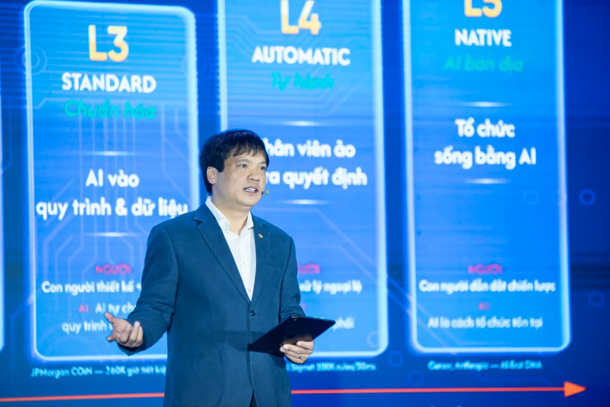 AI là "cánh cửa công nghệ" để doanh nghiệp Việt bứt phá - Ảnh 1.