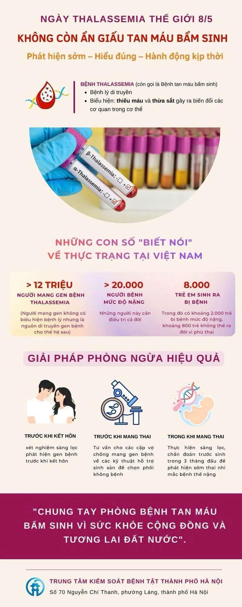 Ng&agrave;y Thalassemia Thế giới 8/5: &ldquo;Chung tay s&agrave;ng lọc sớm Thalassemia - Kh&ocirc;ng để ai bị bỏ lại ph&iacute;a sau!&rdquo;- Ảnh 1.