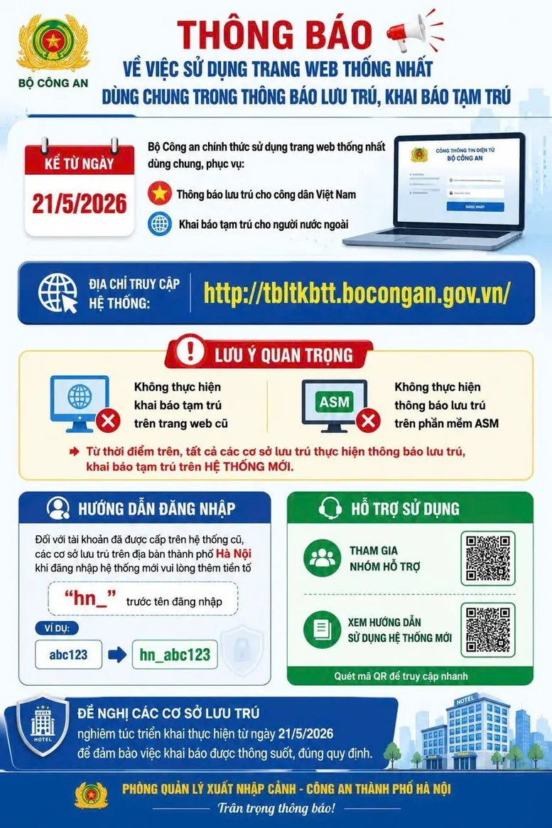 Từ 21/5, khai b&aacute;o lưu tr&uacute;, tạm tr&uacute; cho người Việt Nam v&agrave; người nước ngo&agrave;i tr&ecirc;n một trang web chung - Ảnh 1.