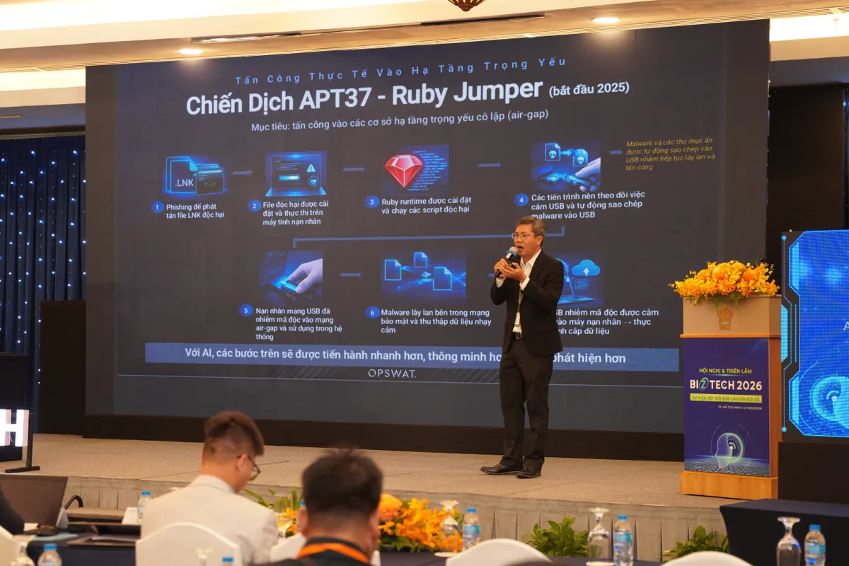 Doanh nghiệp Việt trước sức &eacute;p AI- Ảnh 2.